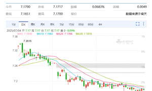 Hope Sea港股IPO：冯苏军家族控股100% “掏空”利润2年分红超5亿元 董事会成“一言堂”？