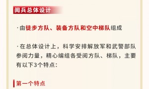 新华社权威速览｜抗战胜利80周年纪念活动国新办新闻发布会要点集纳