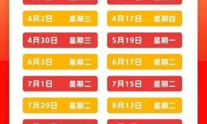 油价或迎年内最大涨幅：95号汽油将重回“8字头”