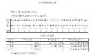 博卡青年爆26倍大冷 足彩头奖开23注57.3万余元