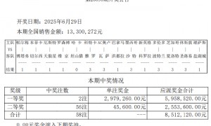 14场打出7场平局 足彩头奖仅开2注297万元
