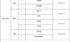 9月26日-9月30日足彩赛程:停售3期 主猜五大联赛