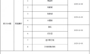 10月24日-30日足彩赛程:停售5期 半全场&进球派奖